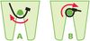 KHW | Flowerclip XL 2er-Set | Mintgrün | Pflanzgefäße für Balkon- & Geländerbegrünung | wetterfest & UV-beständig | Zwei Pflanzkammern | für Geländer Ø bis 6 cm | dekorativ & stabil | Made in Germany Bild 3