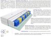 Matratzen Siena Max 95x215 cm Bild 3