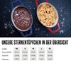 Grillfürst Dutch Oven Sternentöpfchen / Gusseisen Bräter - emailliert - M - blau Bild 3