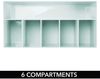 Schminkaufbewahrung Kosmetik Organizer 6 Fächer mDesign BPA frei mintgrün Bild 3