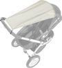 Playshoes Kinderwagen-Sonnenschutzhülle Sonnensegel mit UV-Schutz Bild 4