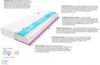 Matratzen Flavio Max 2x Molet 115x215 cm Bild 3