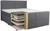 Home affaire Boxspringbett Lucas, Doppelbett, Polsterbett, Federkernbett, Komforbett, 160,180 cm, inkl. Topper, zwei Bettkästen, Taschen-Federkernmatratze, Härtegrad 3 Bild 4