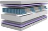 Taschenfederkernmatratze NEUHEIT: Sonet 20, 7 Zonen Matratze 90x200 cm, 140x200 cm & mehr, OTTO home, 20 cm hoch, Wendematratze H2/H3/H4, ergonomisch, 1000 Federn (bei 100x200 cm) Bild 4