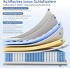 Taschenfederkernmatratze Matratze, 7-Zonen Federkernmatratze mit Spannbettlaken, Lexzurn, 25 cm hoch, (Atmungsaktiv und stützend, Orthopädische Körperanpassung, Matratze 90x200, 10 Schichten aus Hochwertigem Material), Es sind mehrere Größen erhältlich. Bild 2