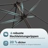 Sekey Sonnenschirm 270cm mit UV50+ Schutz, Wasserabweisend Gartenschirm mit Kurbelbedienung – Ideal für Garten, Balkon & Terrasse Bild 2