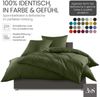 Bettwaesche-mit-Stil Mako-Satin Spannbettlaken dunkelgrün 70x200cm Bild 2
