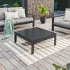 HOME DELUXE WPS Tischplatte für Gartenlounge RIO - Anthrazit Bild 2