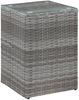 vidaXL Beistelltische 3 Stk. mit Glasplatte Grau Poly Rattan 46985 Bild 3
