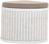 Krines Home Sitztruhe Rattan Sitzhocker mit Stauraum Ecke Badhocker gepolstert mit Deckel, Mit gepolstertem Deckel Bild 2