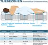 Merax 7-Zonen Taschenfederkernmatratze 90x200 cm H3, 25cm Hohe Kaltschaum Hybrid-Matratze, Ergonomische Punktelastizität & Atmungsaktiv, OEKO-TEX® Zertifiziert, Matratze für Einzelschläfer Bild 5