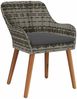 vidaXL Gartenstuhl mit Kissen 2 pcs Grau 62,5 x 55 x 82 cm Poly-Rattan 42006214 Bild 4