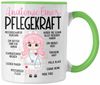 Trendation Tasse Pflegefachkraft Tasse Geschenk Anatomie Einer Pflege Frauen Pflegerin Bild 1