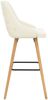 vidaXL Barhocker 2 Stk. Creme Samt [289556] Bild 4