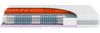 Hn8 Taschenfederkern-Matratze "Sleep Balance TFK", H3/H4, 90 x 190 cm, Höhe: ca. 24 cm Bild 4