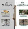 Sekey Schutzhülle für Ø 300 cm Sonnenschirm, Abdeckhauben für Sonnenschirm Bild 4