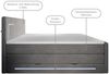 wonello Boxspringbett Monaco, mit LED Beleuchtung, Bettkasten, Matratzen und Topper Bild 4