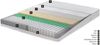 Taschenfederkernmatratze Penta Z, Matratze 90x200, 140x200 cm & weitere Größen, Yatas Bedding, 19 cm hoch, 5-Zonen, H3, wendbar, ergonomisch, atmungsaktiv Bild 4