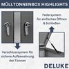 2er Mülltonnenbox JAGU Edelstahl Orange 115,5x138x77,5cm Mülltonnenverkleidung für 2 Tonnen 240L Müllbox aus Metall Mülltonnenschutz Mülltonnendach Bild 3