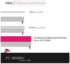 Müskaan Spannbettlaken 180x200 - 200x220 Boxspringbett und Wasserbett 100% Baumwolle, Jersey, Gummizug: Rundumgummizug, Bettlaken bis 32cm Matratzenhöhe Bezug 200x220 Bild 3