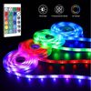 MUPOO LED Stripe 0.5M/1M/2M/3M/4M/5M LED Streifen RGB 5050, Fernbedienung, DIY für Radfahren,Skateboarden,Aktivitäten Bild 3