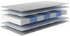 Premium 1100 - 7Z-TFK-Matratze 200x160x24 H2 - Silvercare Bild 4