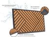 HANSE Home Fußmatte Mix Mats Gummi Kokos Crossings, Türmatte, rechteckig, Höhe: 20 mm, Strapazierfähig, pflegeleicht, robust, wetterfest, UV-beständig Bild 2