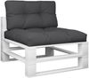 vidaXL Palettenkissen 2-tlg. Schwarz Stoff 360696 Bild 3