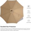 ABCCANOPY Sonnenschirm 270 cm wasserdicht UPF 50+ Stabil Hellgrau Bild 5