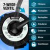 MONZANA® Sandfilteranlage SF12K 10.200L/h bis 35.000L Pool inkl Filterglas 7 Wege Ventil 2in1 Adapter Ø32-38mm 450W Filteranlage Pumpe Filterkessel Bild 5