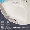Sekey Balkonschirm 200cm Sonnenschirm Rund Gartenschirm Terrassenschirm mit UV-Schutz 50+, Balkonschirm höhenverstellbar, Stabiler Sonnenschirm knickbar Bild 4