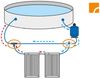 Steinbach Swimming Pool Bypass Set mit 3-Wege-Ventil (Anschluss Ø 32/38 mm) Bild 5