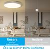 ZMH LED Deckenleuchte Flach Weiß - 24W Modern Badezimmerlampe 3000K Deckenlampe Rund 23CM IP44 Warmweiß Badlampe für Flur Balkon Badezimmer Küche Wohnzimmer Bild 4
