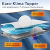 Geltopper 100x220x8cm 7 Zonen Karo-Klima Bezug 8cm Bild 2