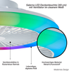 Brilliant AG Leuchten G60020-05 Salerno LED Deckenleuchte 49cm mit Ventilator weiß Bild 4