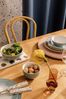 Thomas Sunny Day Soft Blue Mokka- / Espresso-Untertasse Bild 4