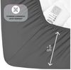 Buymax Spannbettlaken Babybett Kinderbett 60x120 cm 70x140 cm, Jersey 100% Baumwolle, Gummizug: Rundumgummi, (1 Stück), bis 15 cm Matratzenhöhe, weich, atmungsaktiv, hautfreundlich Bild 4