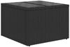 vidaXL 7-teiliges Gartensofa-Set mit Kissen, schwarzes Polyrattan 3222596 Bild 4