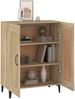 Sideboard Sonoma-Eiche 69,5 x 34 x 90 cm Holzwerkstoff [812144] Bild 4