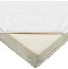 BabyDan Waterproof Fitted Sheet for Pram Bedwetting Sheet White (96x34 cm) Bild 3