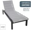 LILENO HOME Liegenauflage perfekt für Strandliege, Sonnenliege Auflage, Gartenliege Auflage, (1er Set), 1er Set Polster Auflage für Rollliegen in Silber, Sitzpolster waschbar Bild 2