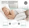 ML-DESIGN Kinderbett Hausbett Tipi Zeltbett inkl. Lattenrost Bodenbett Kinder Himmelbett, Abenteuerbett mit Rausfallschutz Zelt Spielbett Kiefer Mint Kinderhaus Bild 4