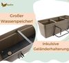 GarPet Balkonkasten 2x Blumenkasten Balkon Geländer Kasten Halterung Wasserspeicher 60 cm Bild 4