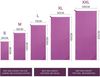 Mikrofaser Handtuch Ultra Leicht Schnelltrocknend 180cm x 90cm Violett XL Bild 2