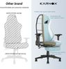 Ergonomischer Gaming-Stuhl Stoff mit Fußstütze für Erwachsene,Bürostuhl hohe Rückenlehne Gaming-Stuhl Rennsport Stoff höhenverstellbar Gaming-Stuhl mit Kopfstütze und Lendenunterstützung für Mädchen,Stoff,Weiß und Blau, Bild 3