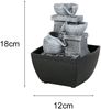 Kleiner LED Zimmerbrunnen LUMA mit Krug Deko & USB Kabel, Höhe 18cm Bild 4