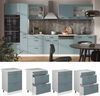 Küchenunterschrank R-Line Blau-Grau 60 cm mit Schubladen, AP Anthrazit Vicco Bild 2
