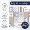 Wickelauflage "Softy", Patch Blue Bild 2