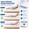 ARENSBERGER LINA, Gelschaum Matratze 90x200 cm – 11 cm NANOCELL® Gel-Schaum – H3 Härtegrad – Atmungsaktiv – Abnehmbarer Bezug 240g/m² Bild 4