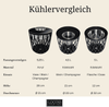 COOTAB Cooler Table DUBAI 4-in-1 Loungetisch mit Edelstahl-Weinkühler Bild 5